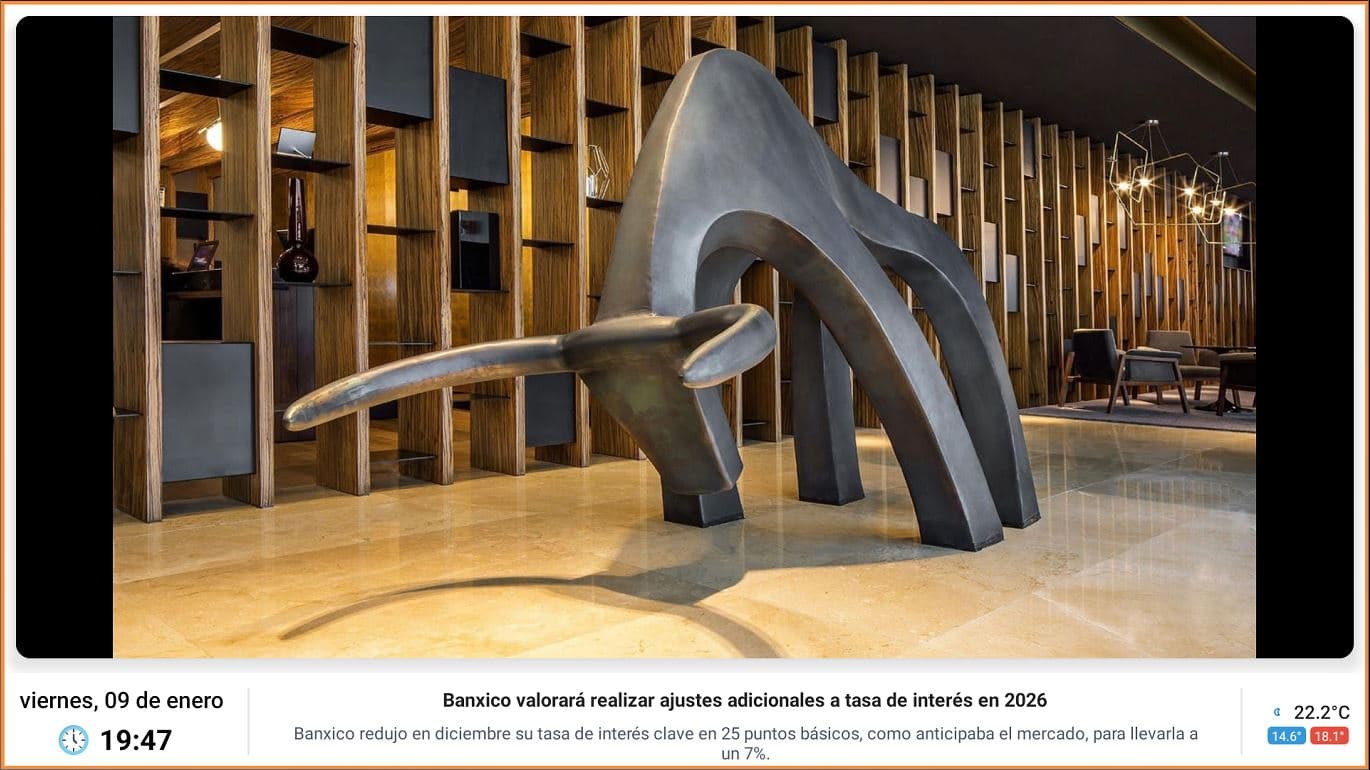 Pantalla de promociones